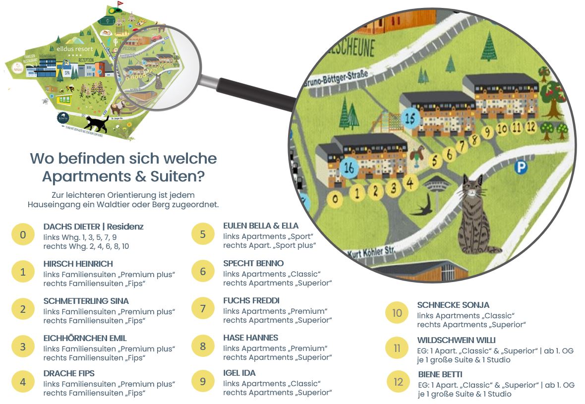 Lageplan Apartments